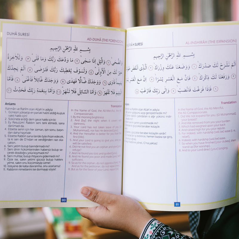 A Guide to Reading the Quran