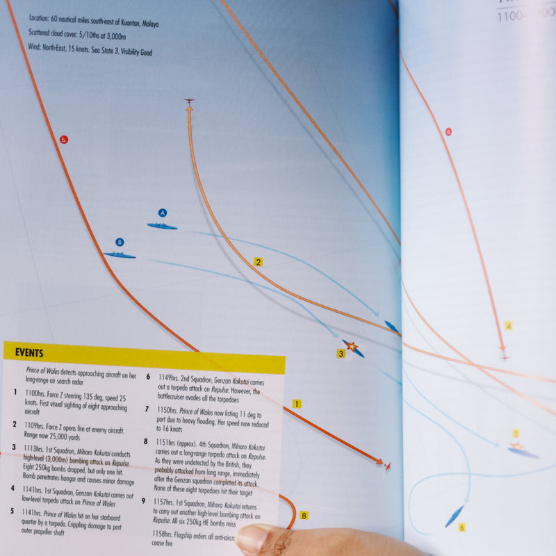 Sinking Force Z 1941