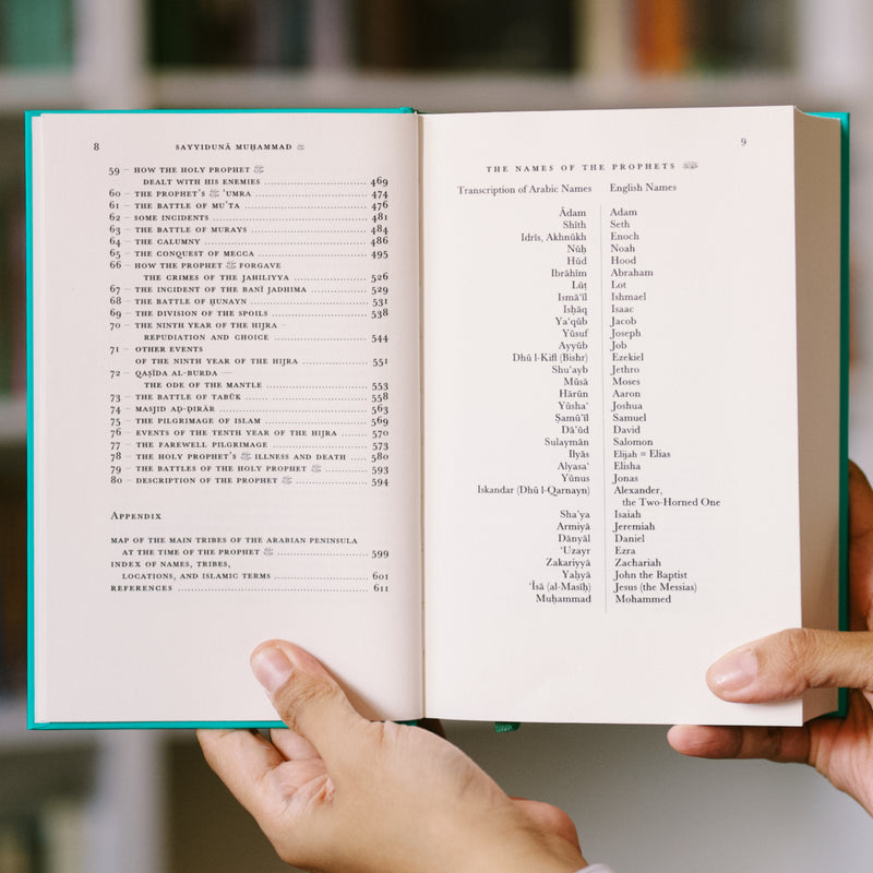 Sayyiduna Muhammad: The Last Prophet