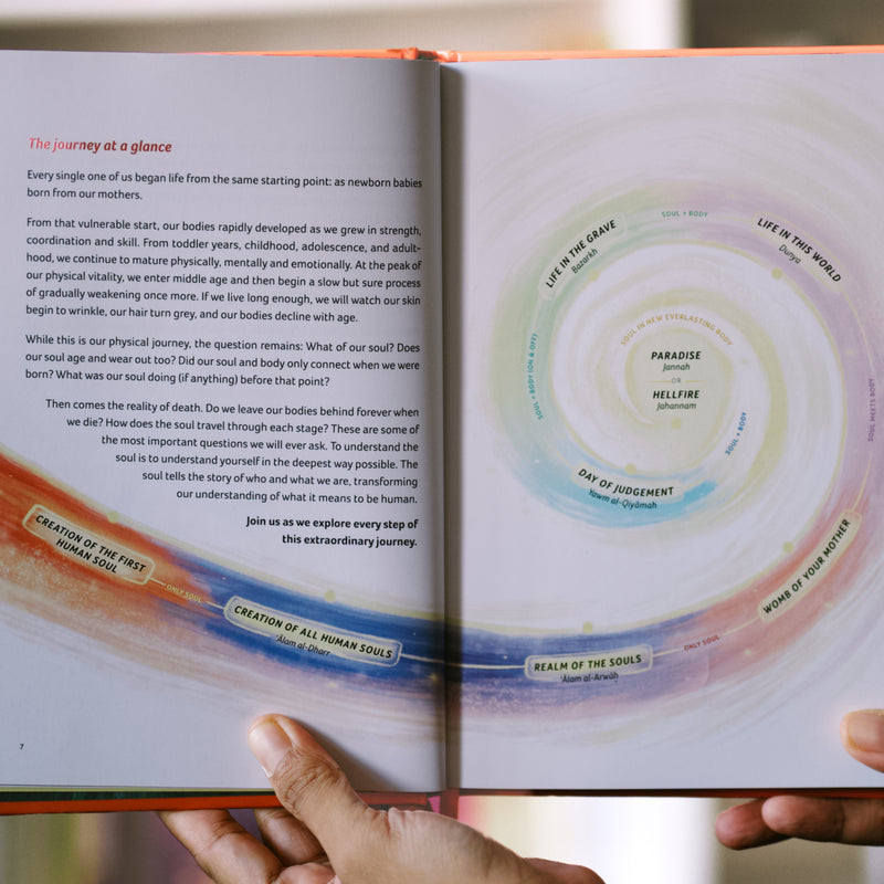 Journey of the Soul: Heading Home