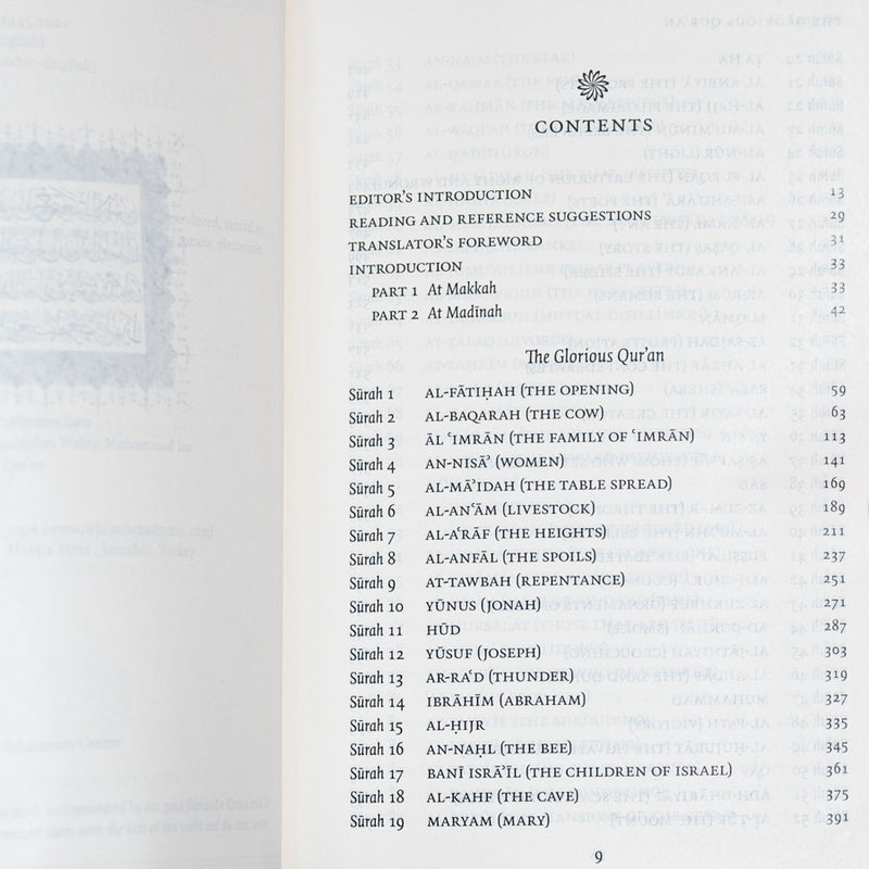 Meanings of the Glorious Quran (English Only)