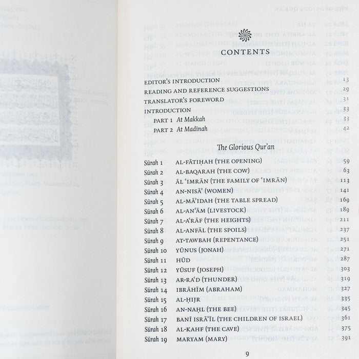 Meanings of the Glorious Quran (English Only)