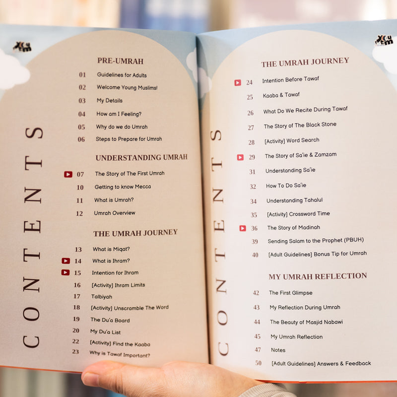 Umrah-Ready Young Muslims