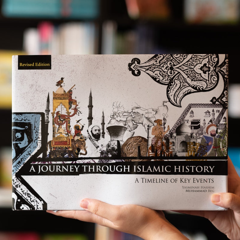 A Journey Through Islamic History: A Timeline of Key Events