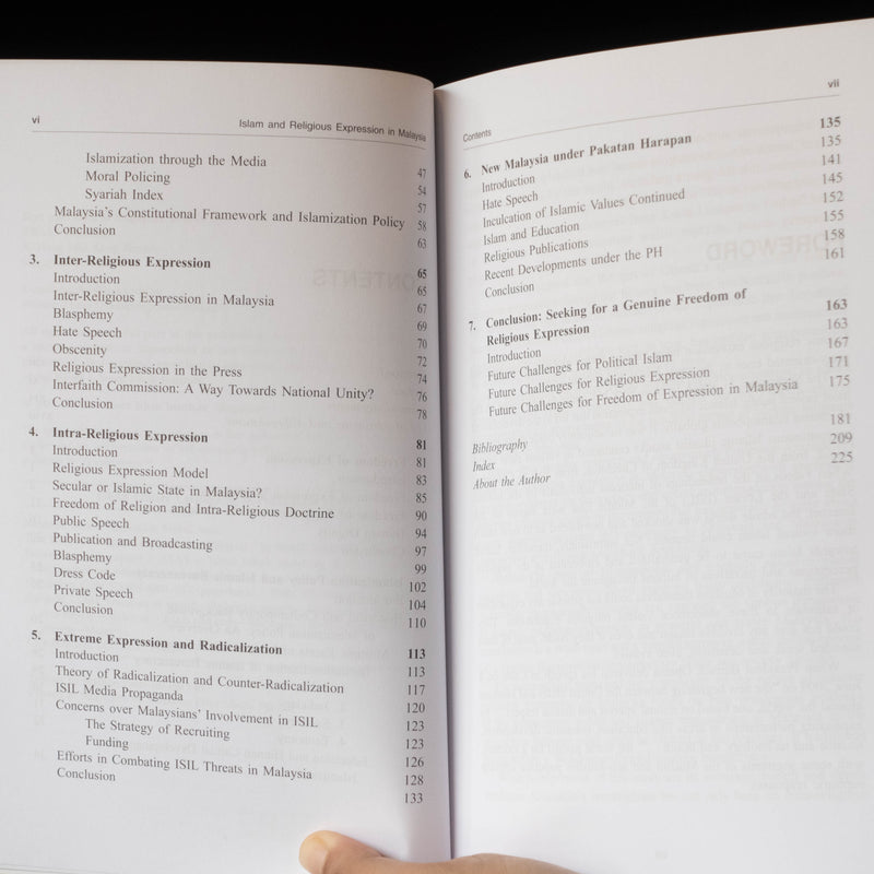 Islam and Religious expression in Malaysia