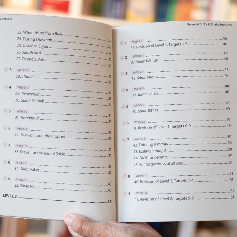 Safar Essential Duas 1 (Madinah Script)