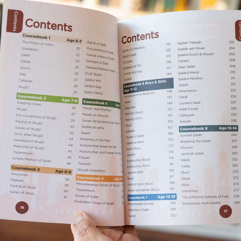 Shafi’i Fiqh: Islamic Curriculum