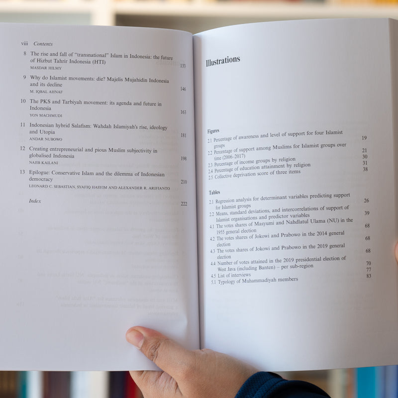 Rising Islamic Conservatism in Indonesia