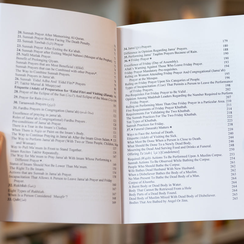 The Chapter of Prayer (Solah) Part 2