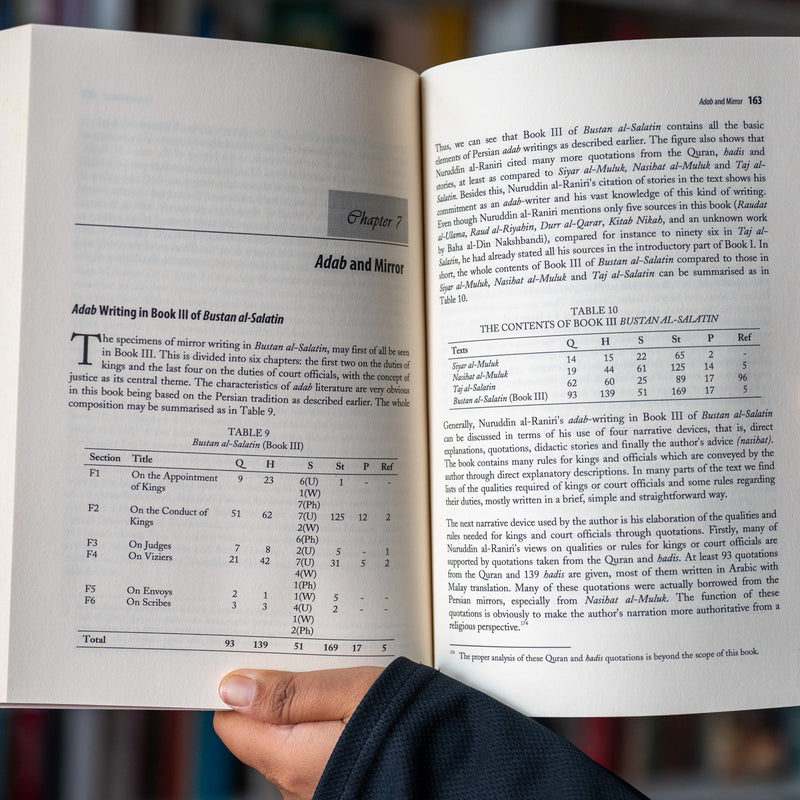 Bustan Al-Salatin: A Malay Mirror For Rulers