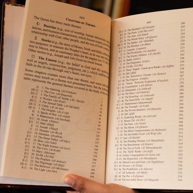 The Clear Quran (English Only) HB