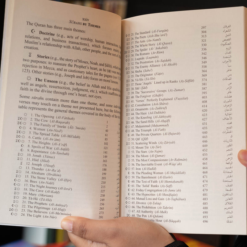 The Clear Quran (English with Arabic Text) PB