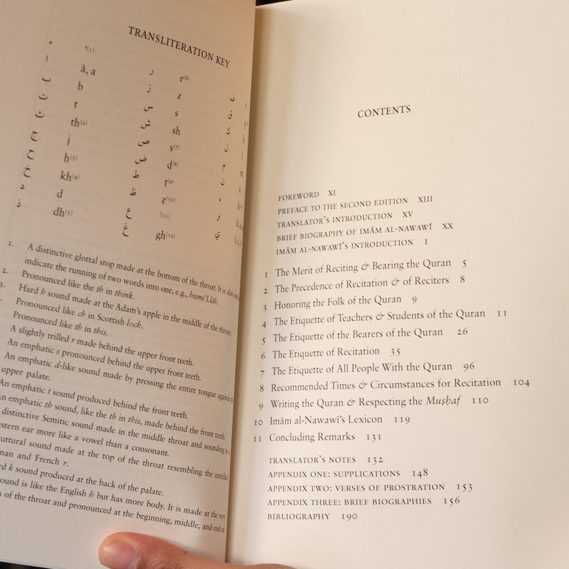 Etiquette With The Quran