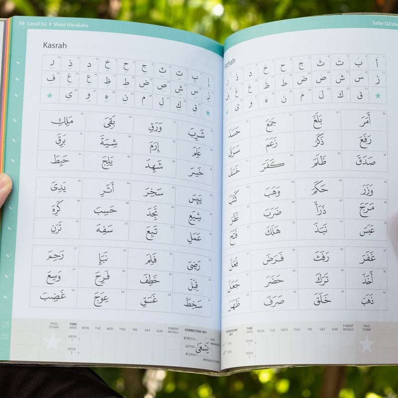 Complete Qaidah (Madinah Script)