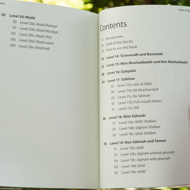 Rules of Tajwid (Madinah Script)