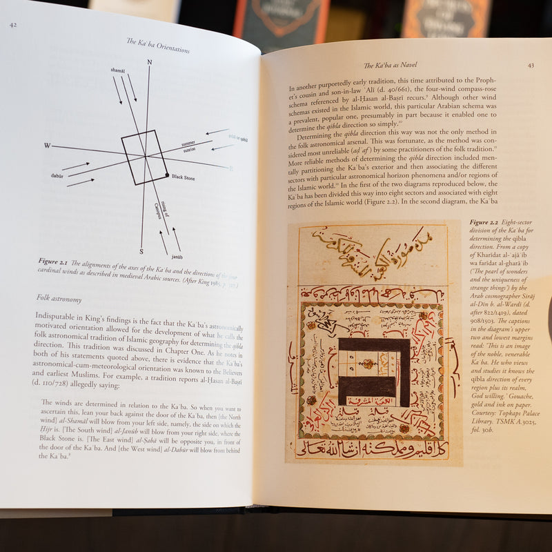 The Kaʿba Orientations: Readings in Islam’s Ancient House