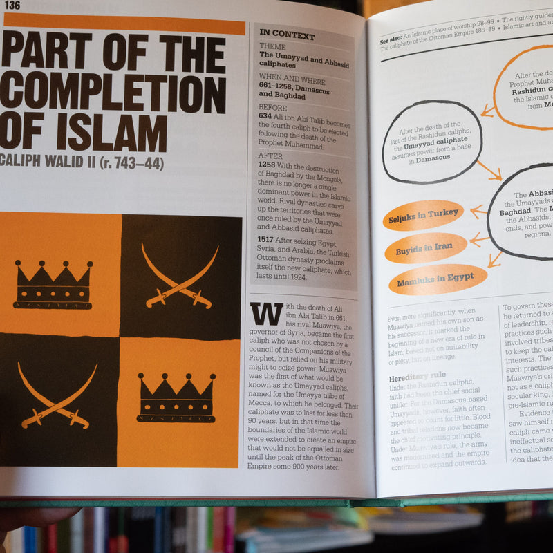 The Islam Book: DK's Big Ideas Simply Explained