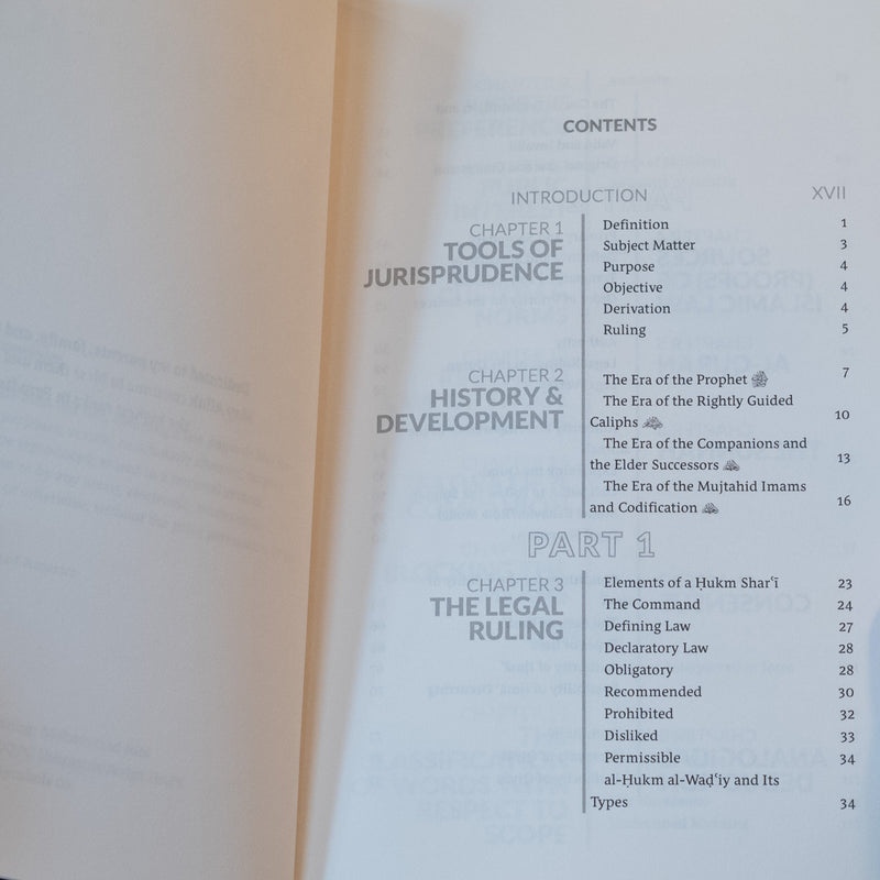 Introduction to Usul al-Fiqh