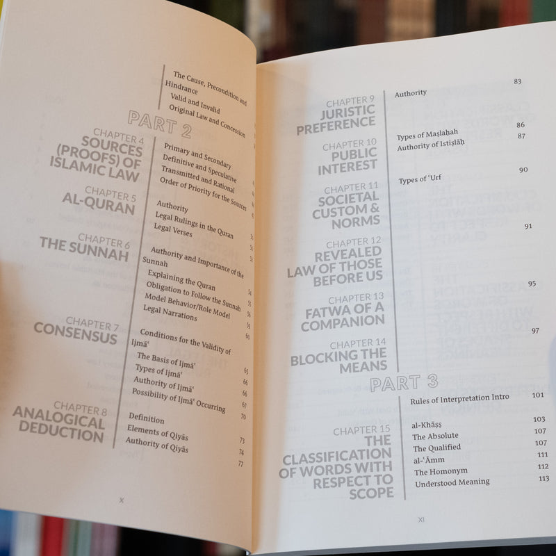 Introduction to Usul al-Fiqh