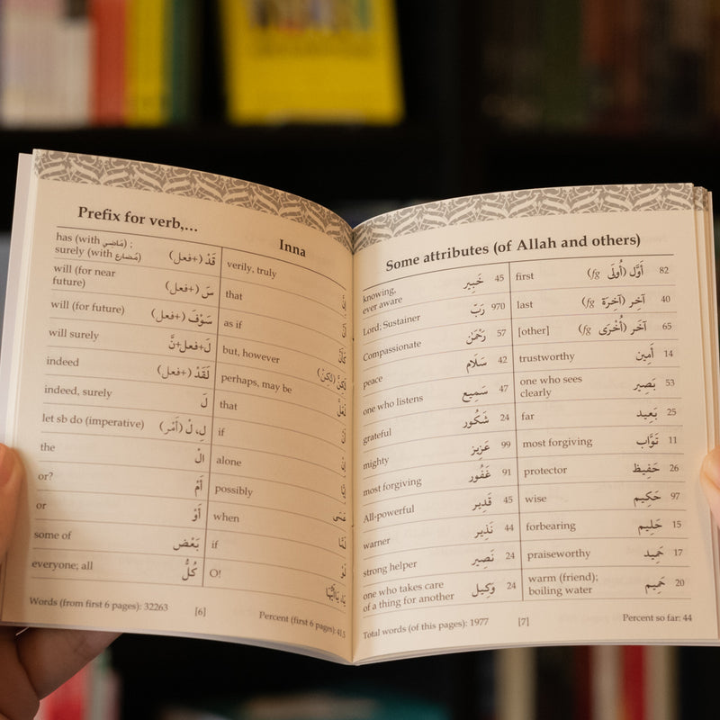 80% of Quranic Words