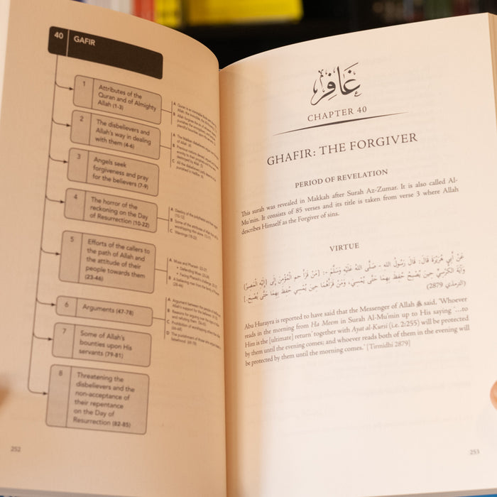 Journey Through the Quran