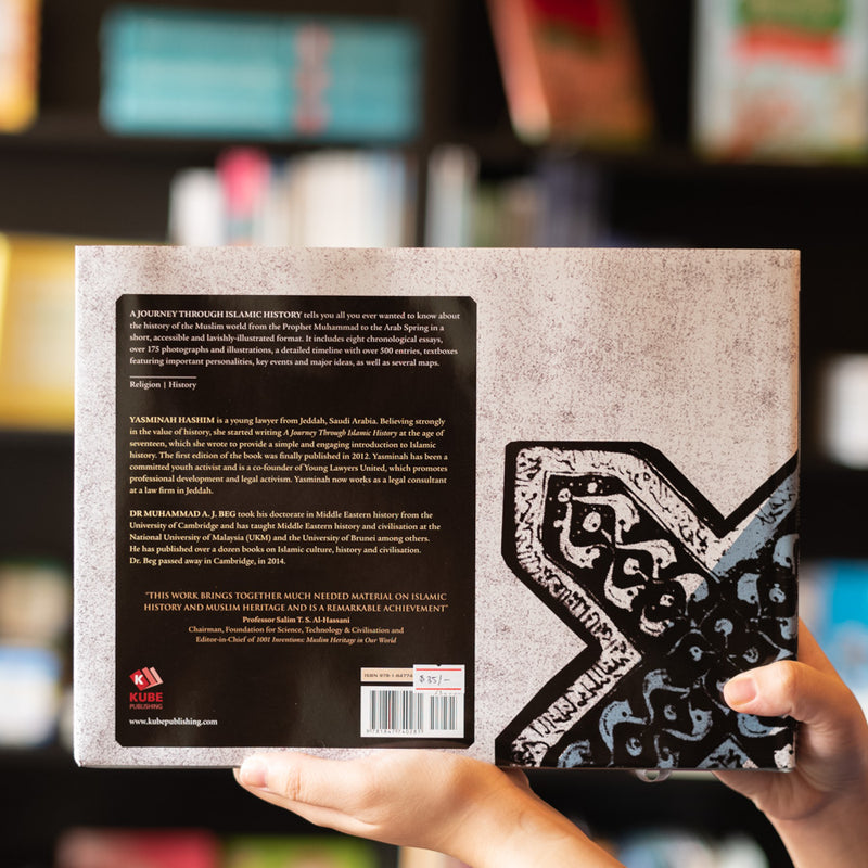 A Journey Through Islamic History: A Timeline of Key Events