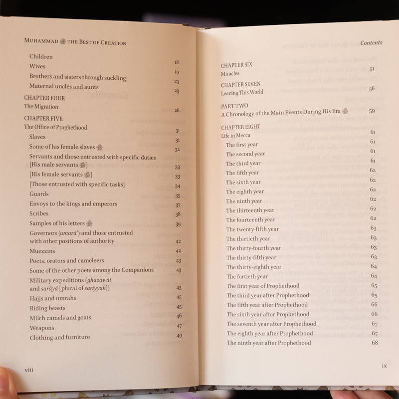 Muhammad The Best of Creation s.a.w.