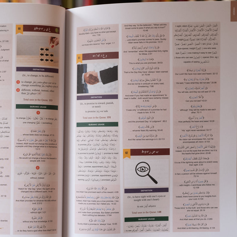 The Clear Quran Dictionary