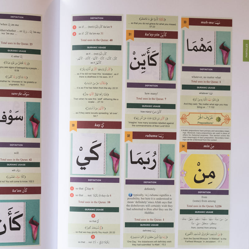 The Clear Quran Dictionary