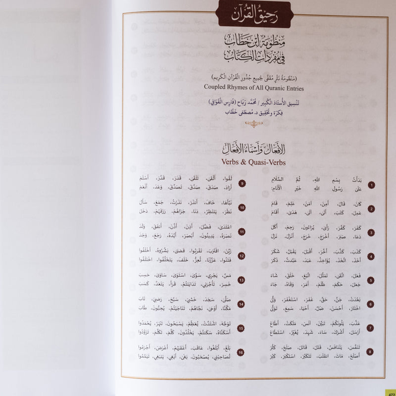 The Clear Quran Dictionary