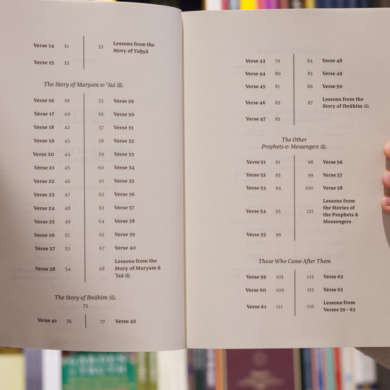 In the Company of the Quran: An Explanation of Surah Maryam