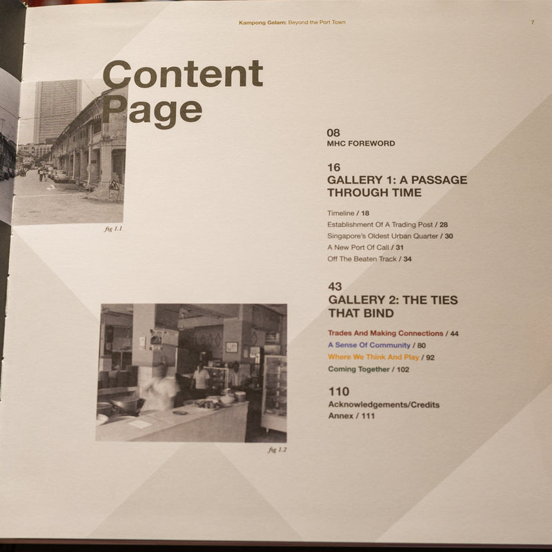 Kampong Gelam: Beyond the Port Town