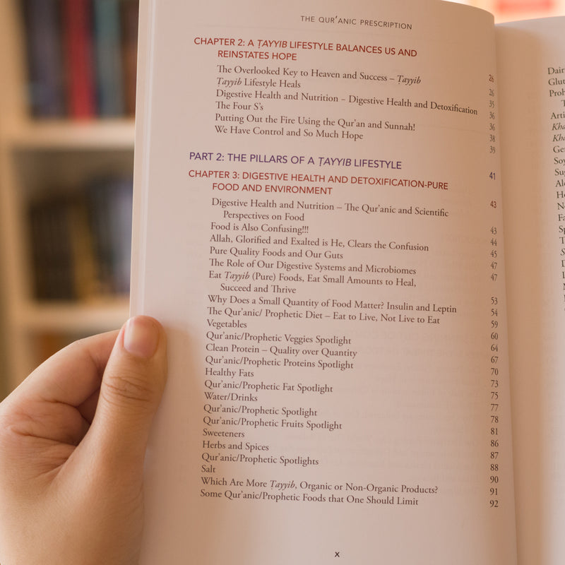 The Quranic Prescription: Unlocking the Secrets to Optimal Health