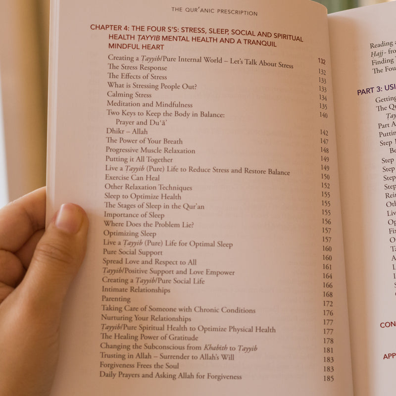 The Quranic Prescription: Unlocking the Secrets to Optimal Health