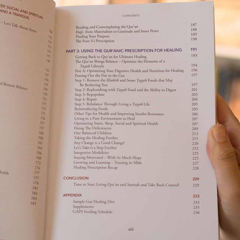 The Quranic Prescription: Unlocking the Secrets to Optimal Health