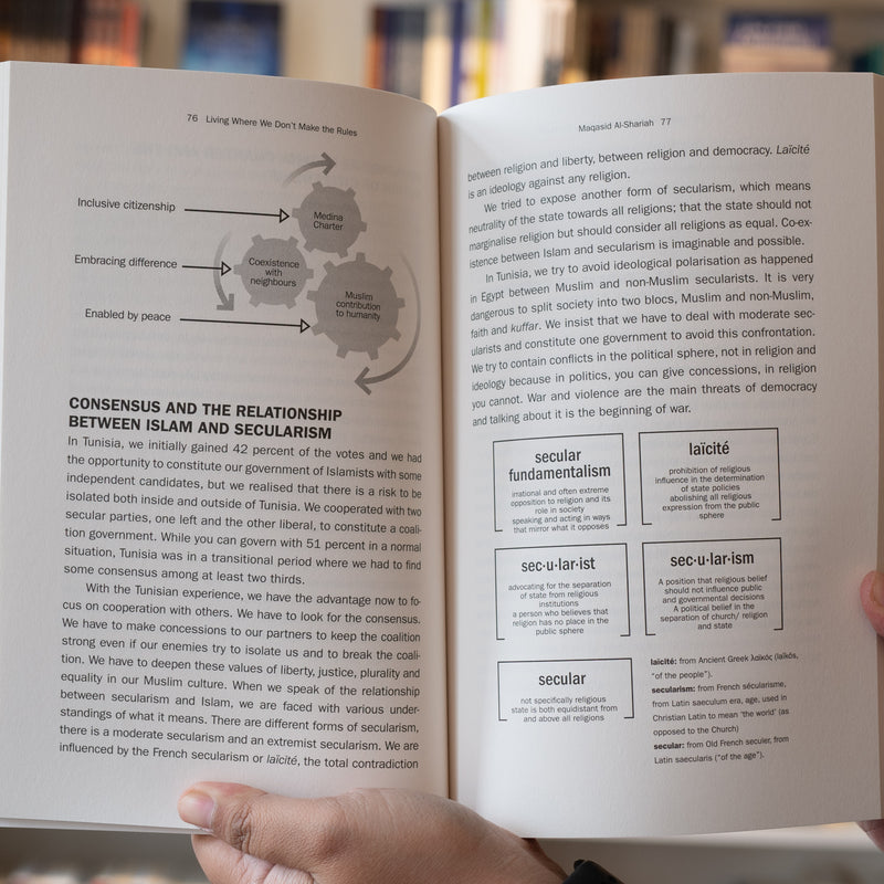 Living Where We Don't Make The Rules: A Guide for Muslim Minorities