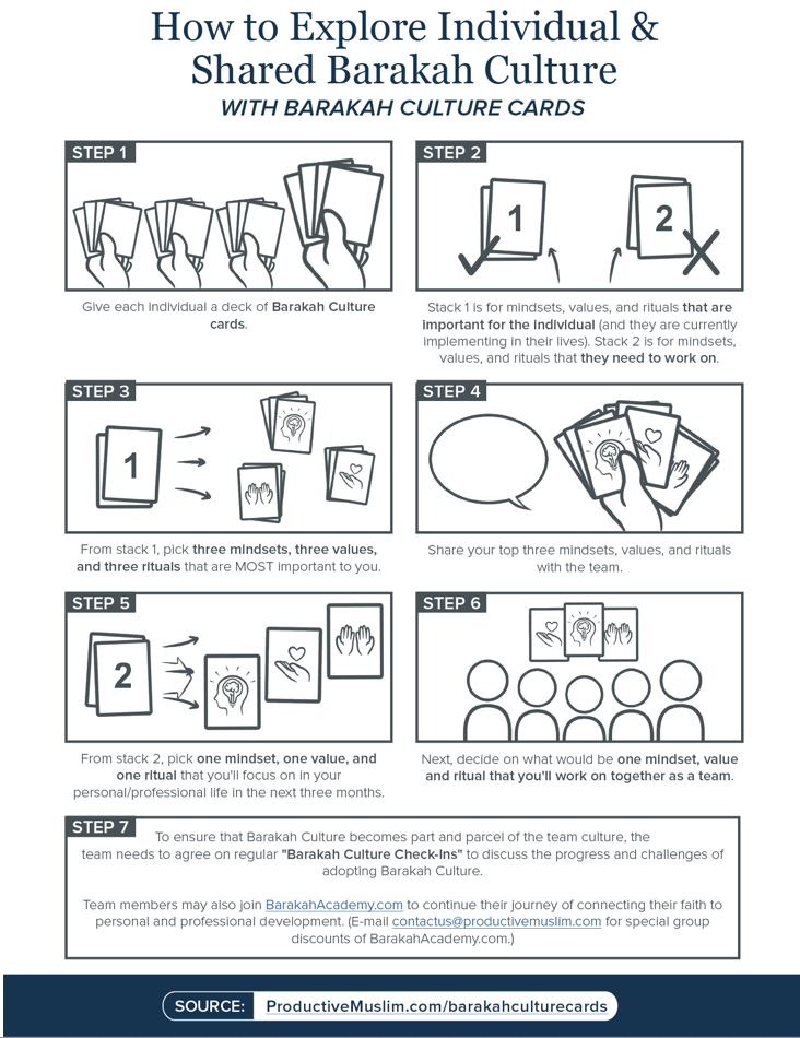 Barakah Culture Cards