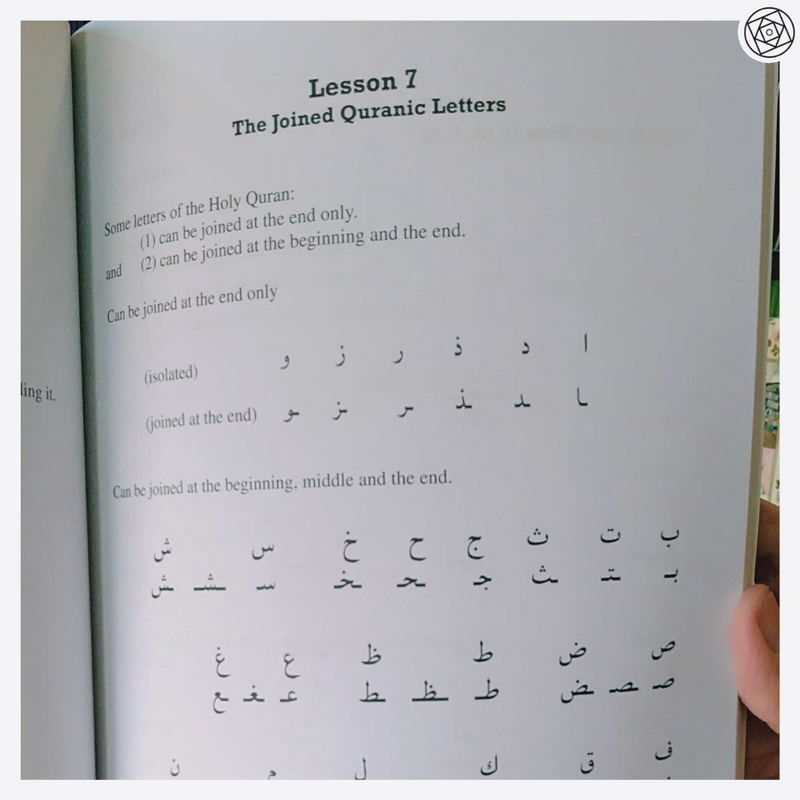 Muqaddam Let's Recite the Quran